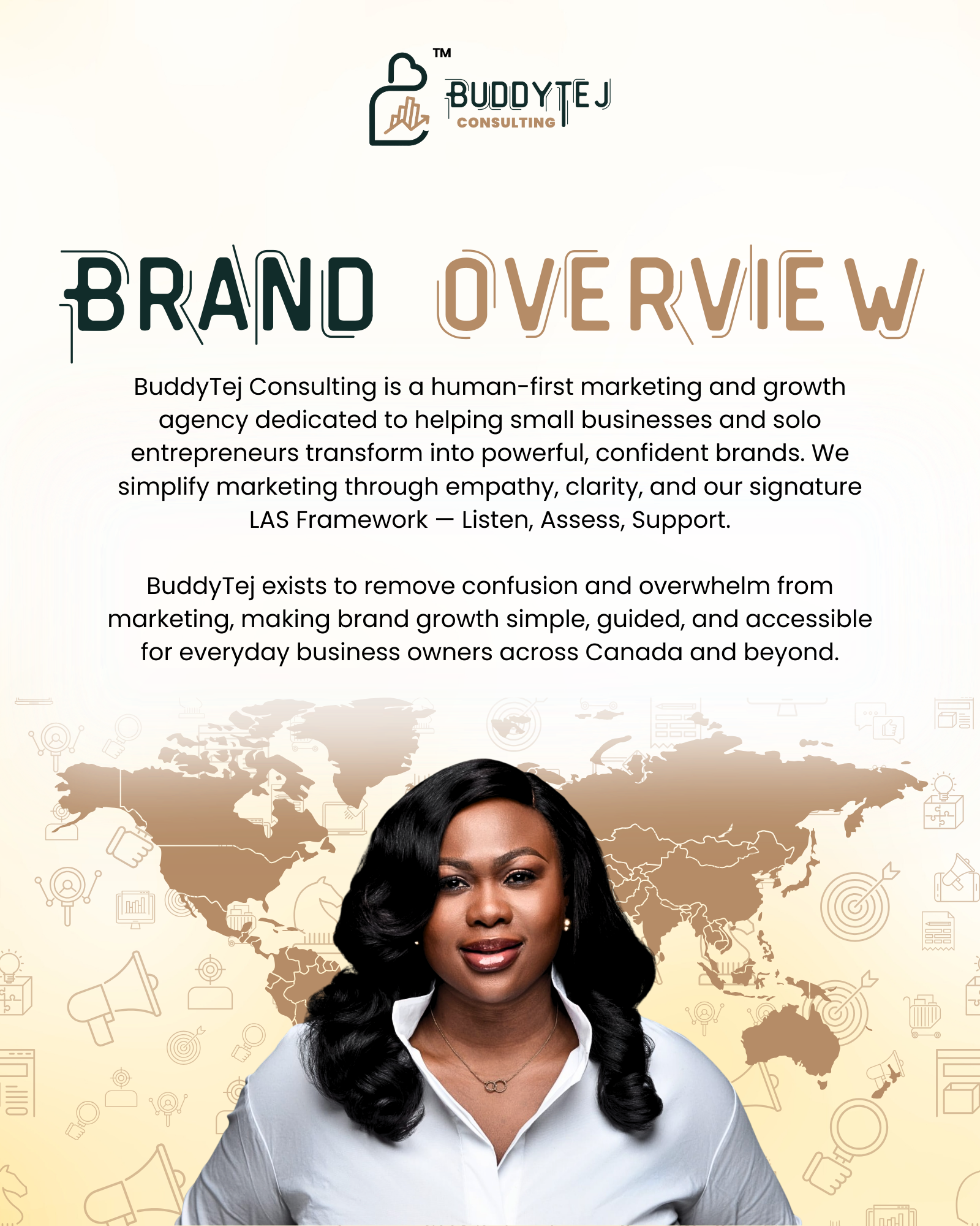 RESTAURANT MARKETING AGENCY