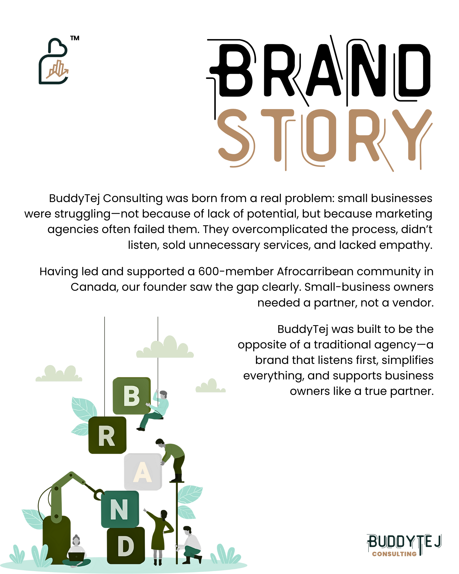 RESTAURANT MARKETING AGENCY